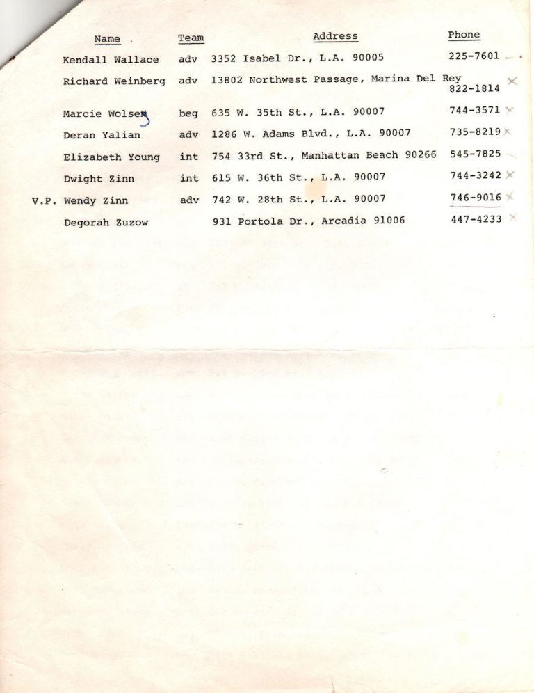 1976 Spring Roster pg 3